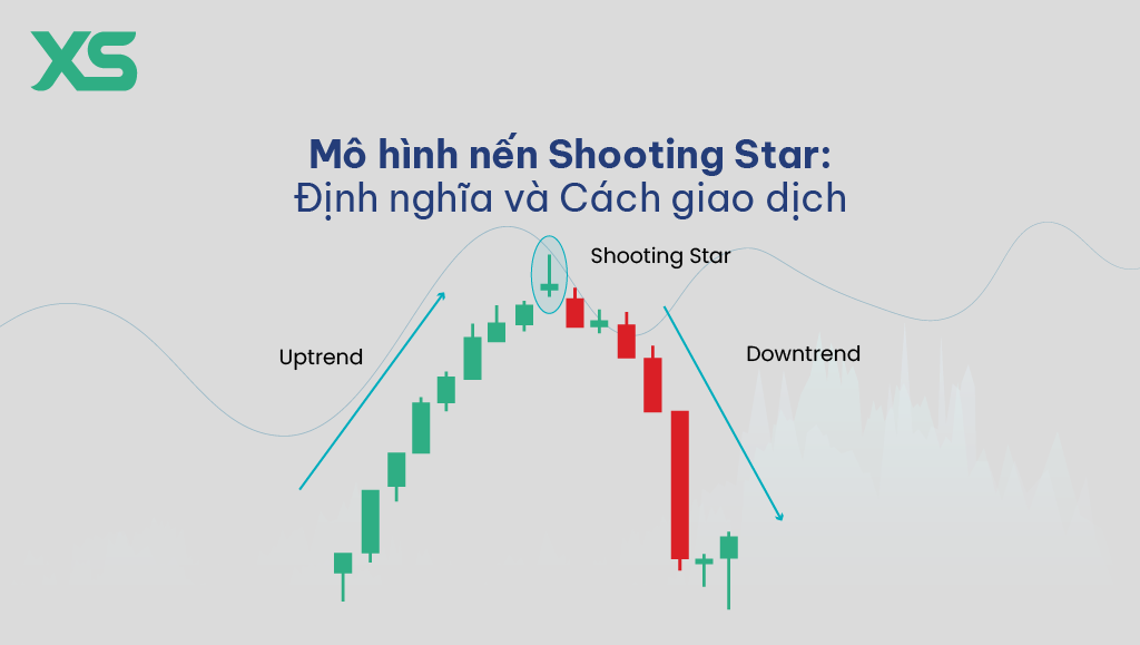 Shooting Star Candlestick